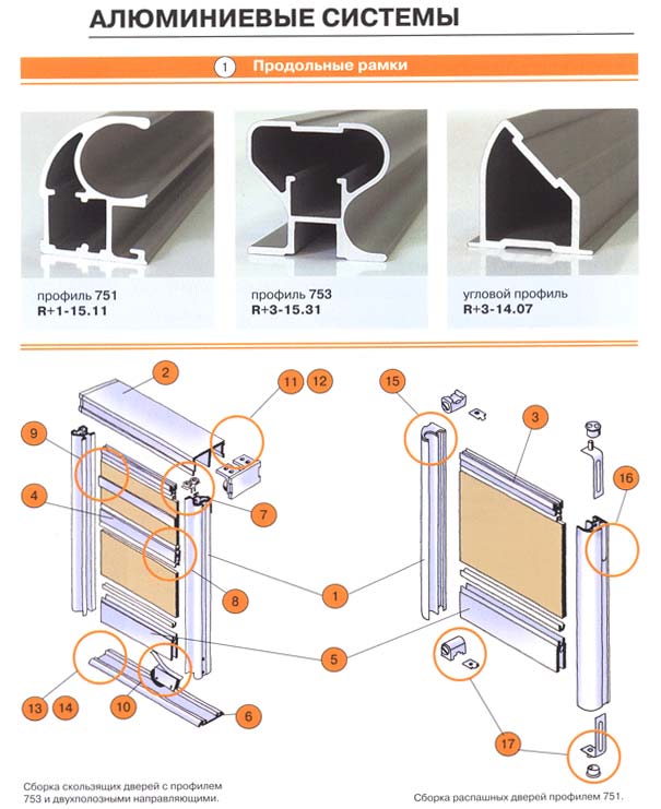 Алюминиевые профили и механизмы дверей шкафа